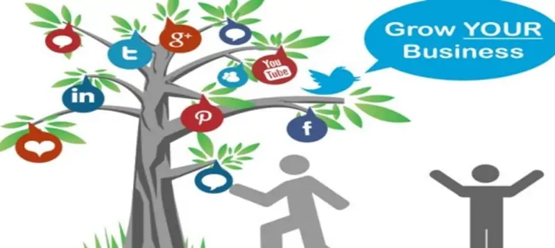 How To Leverage Social Media For Your Business