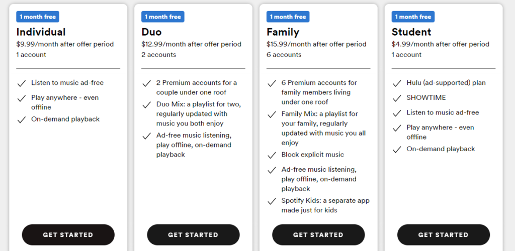 Spotify Membership Options